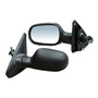 Tapa Moldura Interior Espejo Retrovisor Izq  05-10 Megane 2