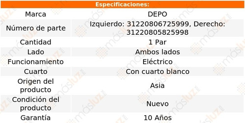 Kit Faros Delanteros Electrico C/cto Blanco Kangoo 09/17 Foto 4