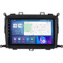 Radio Android Kia Carens 2008 A 2015 Carplay