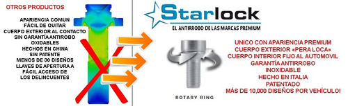 Tornillos Gol Hatch Back Trendline Antirrobo Foto 5