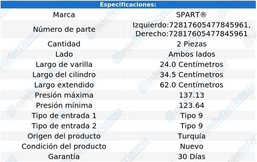 Par De Amortiguadores 5a Puerta Peugeot Rifter 2020 Spart Foto 2