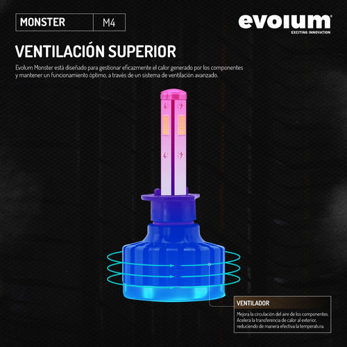 Kit Focos Led Evolum Monster H11 Baja Para Civic 2017 A 2020 Foto 5