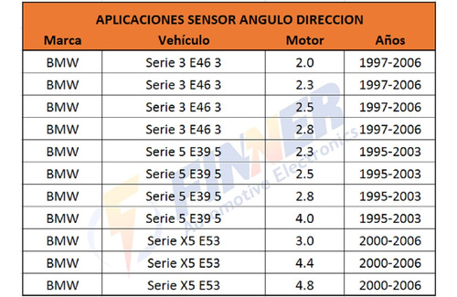 Sensor Angulo Direccin Bmw Serie 3 E46 3 Serie 5 E39 5  Foto 6