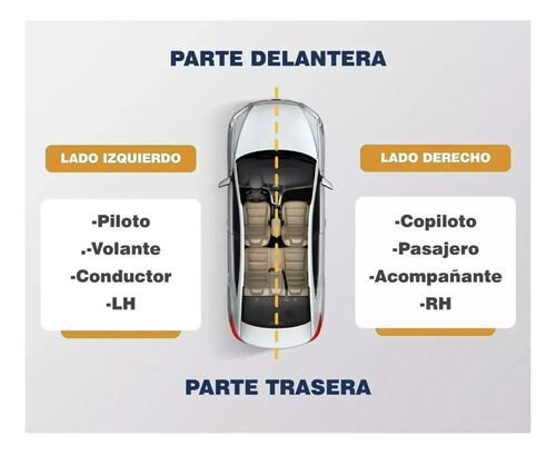 Faros Golf A3 93 94 95 96 97 98 Con Parrilla Y Emblema Foto 4