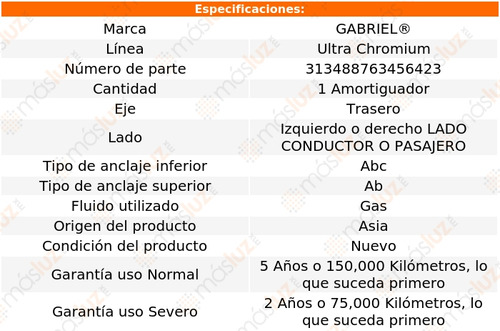 1- Amortiguador Trasero Izq/der Nv350 Urvan 12/14 Gabriel Foto 2