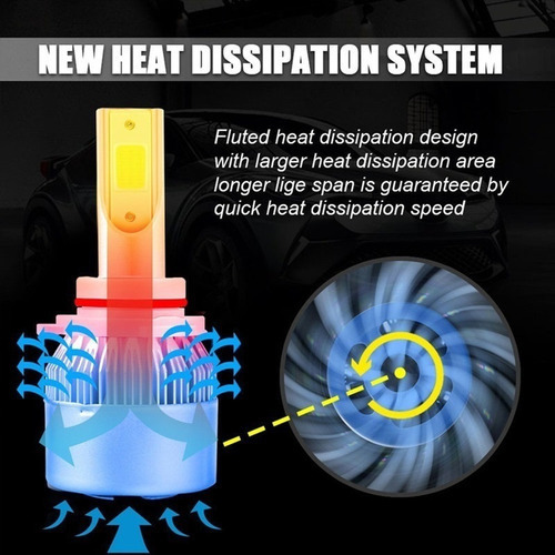 Kit Faros Focos Led Luz Alta Y Luz Baja Para Todos Foto 7