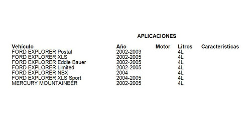 Filtro Acumulador A/c Ford Explorer Xlt 2002-2005 4.0l Uac Foto 3