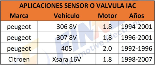 Vlvula Iac Peugeot 306 307 405 Citroen Xsara Foto 6