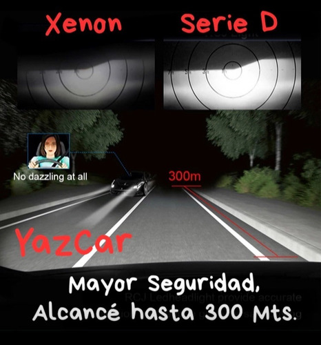 Led Para Faro D1s 6000k 20,000 Lmenes Escala De Xenn A Led Foto 8