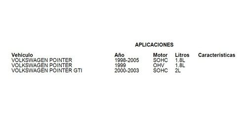Sensor Posicion Del Arbol De Levas (cmp) Pointer 2002 1.8 Foto 5