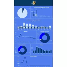 Planilha De Controle Financeiro Pessoal