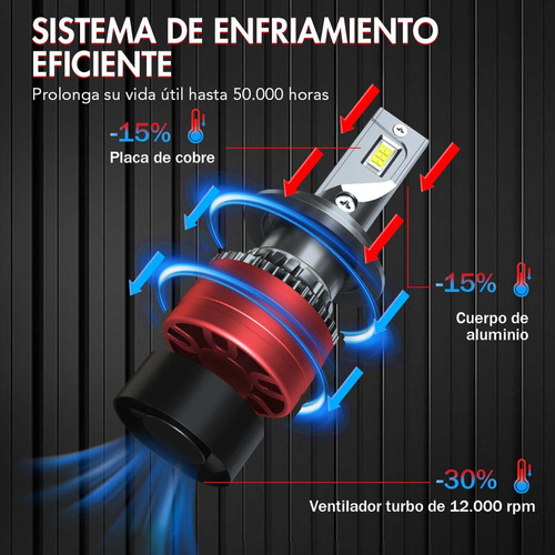 28000lm Focos Led Luz Alta Y Baja Y Antiniebla Para Kia Foto 3