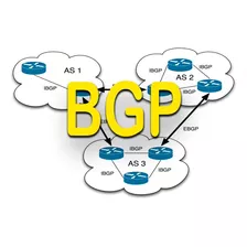 Configuraçao Bgp Huwaei