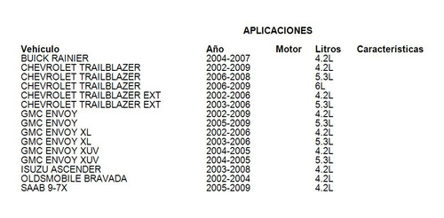 Condensador Gmc Envoy 2002 4.2l Deyac Foto 8
