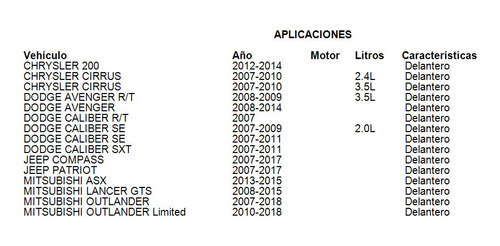 Disco De Freno Delantero Dodge Caliber Sxt 2008 Ruville Foto 3