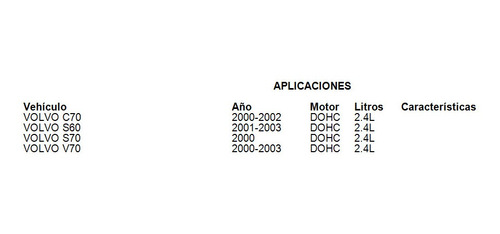 Kit Juntas Cabezas Volvo S70 2000 2.4l Ajusa Foto 2