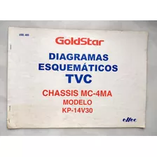 Esquemario Antigo Goldstar Televisão