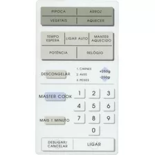 Membrana Microondas Cce Mw1400