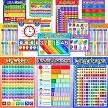 Blulu 12 Carteles Educativos De Matemáticas Para Niños Con 8