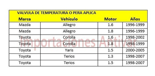 Pera Temperatura Toyota Corolla Yaris Terios  Mazda Allegro  Foto 3