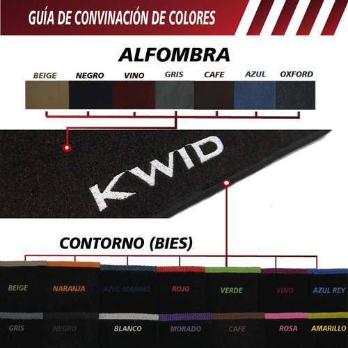 Cubretablero Aut. Renault Kwid Del 2019 Al 2023. Foto 6