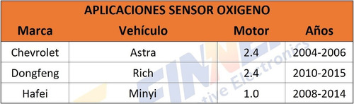 Sensor Oxigeno Astra Dongfeng Rinch Hafei Minyi Lifan Foto 5