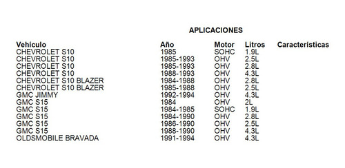 Chicote Cofre Gmc Syclone 1991 4.3l Ac Delco Foto 2