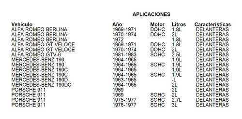 Balatas Delanteras 190c 1965 Fritec 1.9l Mercedes-benz Foto 2