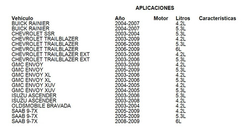 Radiador De Calefaccin 9-7x 2009 4.2l Deyac Foto 8