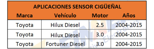Sensor Cigeal Toyota Hilux Diesel Fortuner Diesel Foto 6