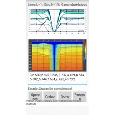 Estudios Geologicos Detección Agua Perforación Limpieza Pozo