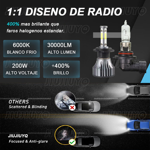 Kit De Focos Led De 4 Lados Para Seat Toledo 2013 2015-2019 Foto 4
