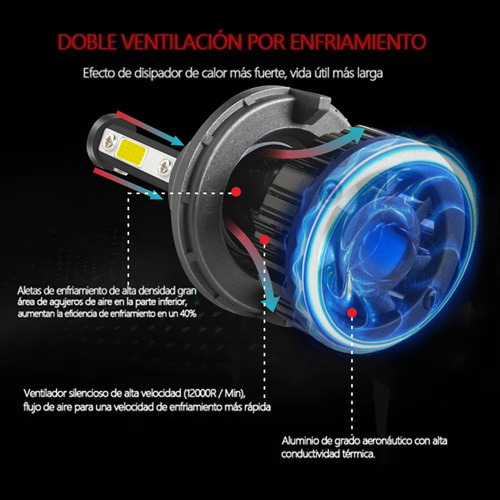 Bombillas Led Para Faros Delanteros Hummer H3 2006-2010, Ilu Foto 5