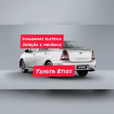 Diagrama / Esquema Do Toyota Etios 1.3 16v 