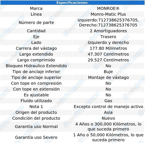 Par Amortiguadores Tras Gas Rodeo Sport 01-03 Monroe Foto 3