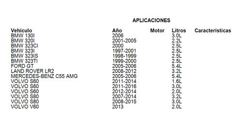 Filtro Aceite Land Rover Lr2 2008-2012 3.2l Premium Guard Foto 3