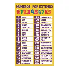 Banner Pedagógico Números Por Extenso 
