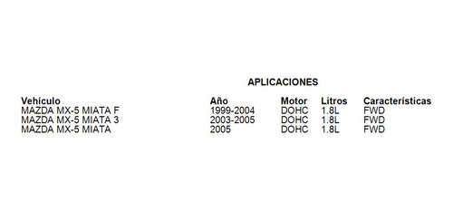 Filtro De Aire Mazda Mx-5 Miata 2003 - 2005 1.8l Mfi Fwd Gas Foto 4