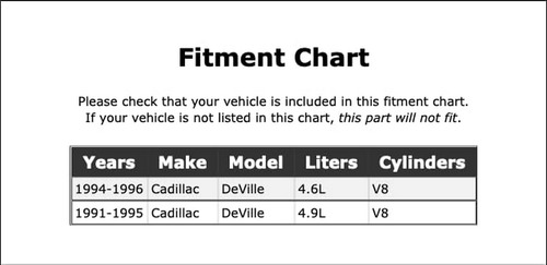 Filtro De Combustible Compatible Con Cadillac Deville 1991 1 Foto 2