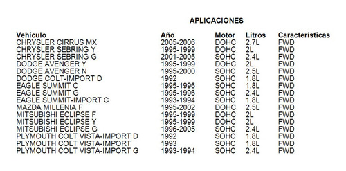 Filtro De Aire Eagle Summit-import W 1992 2.4l Mfi Fwd Gas Foto 4