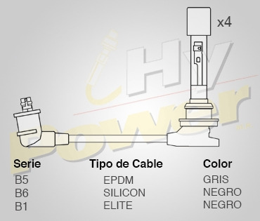 Jgo Cables Buja Epdm Para Hyundai Getz 1.6l 4cil 2002 Foto 2