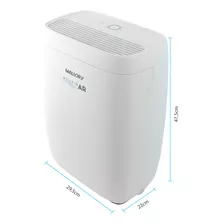 Purificador De Ar Respirar Com 3 Estágios Cor Branco 110v/220v