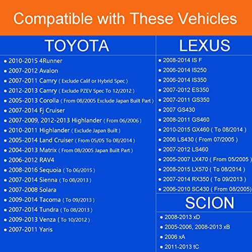 Tapa De Gasolina Para Toyota Lexus Scion, Reemplazo De Tapa  Foto 2