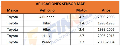Sensor Maf Toyota 4 Runner Hilux 2.4 2.7 Prado Foto 5