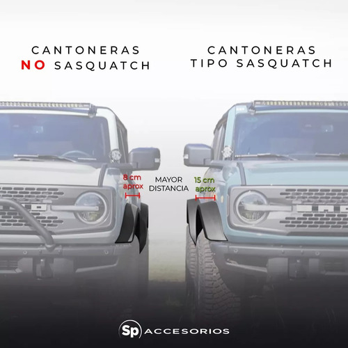 Faldones Llanta Rines Tipo Sasquatch Ford Bronco 2020-2024 Foto 5