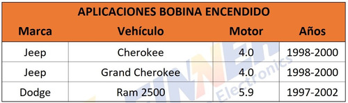 Bobina Encendido Jeep Cherokee Grand Cherokee Dodge Ram 2500 Foto 6