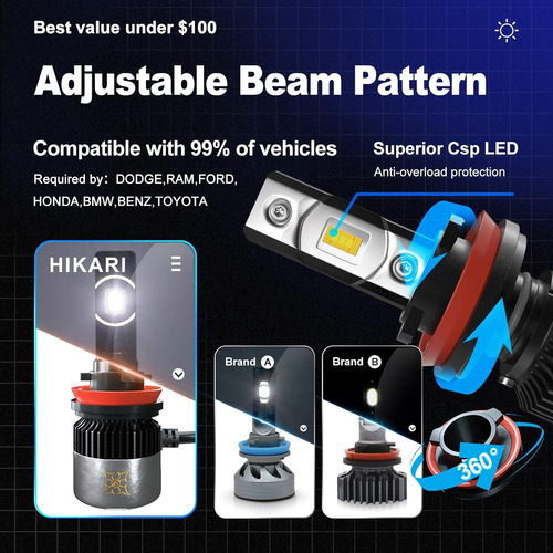 Hikari - Bombillas Led H4/9003, 12,000 Lmenes, Kit De Conve Foto 4