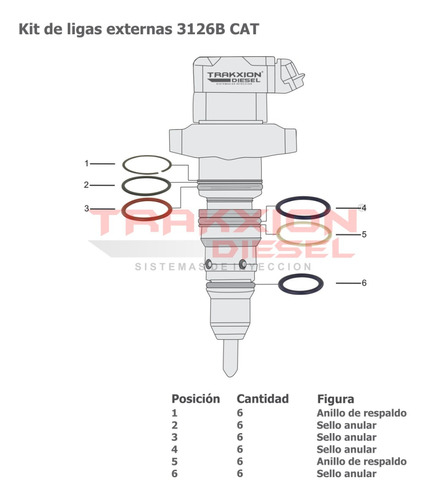 6 Kits De Sellos Dps0025 De Inyector Diesel Para 3126b Cat Foto 8