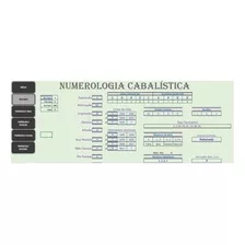 Planilha De Cálculo E Mapa De Numerologia Cabalística