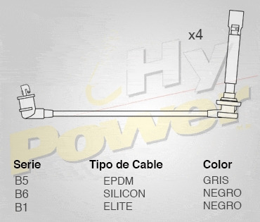 Jgo Cables Buja Silicon Para Honda Civic Dx 1.6l 4cil 1999 Foto 2